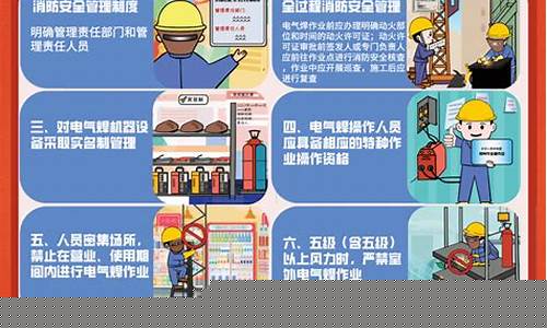 消防設(shè)施規(guī)范：確保建筑安全和合規(guī)的關(guān)鍵措施